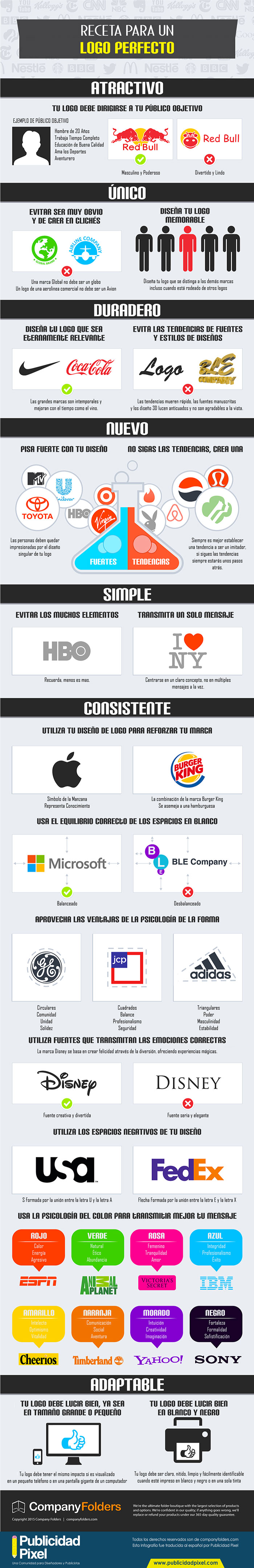 come-creare-un-logo-Infografica