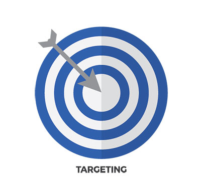 Cos'è il retargeting?